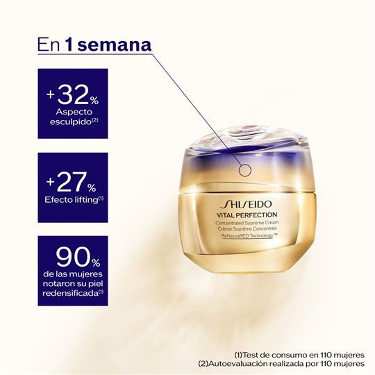 VITAL PERFECTION ESTUCHE 5 pz  SHISEIDO - Ofertas Online y Envío Gratis