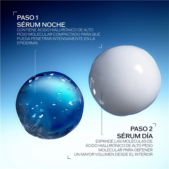 BIO-PERFORMANCE SKIN FILLER SERUM ESTUCHE 3 pz  SHISEIDO - Ofertas Online y Envío Gratis